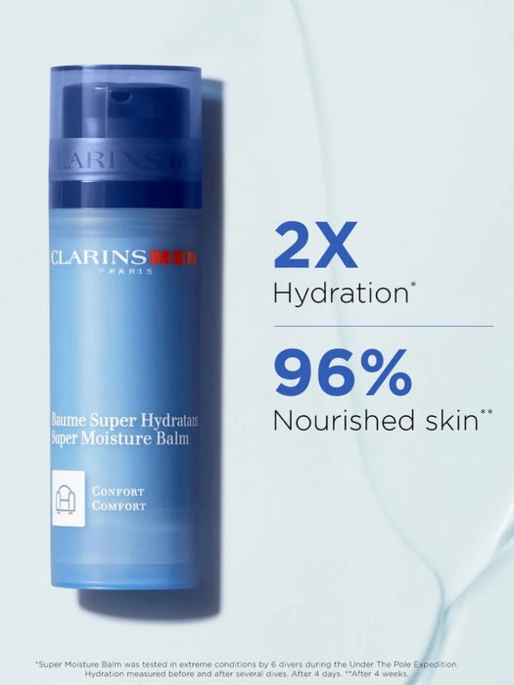 Clarins Men Super Moisture Balm 1.6oz